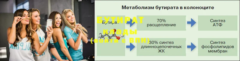 БУТИРАТ оксана  Железногорск 